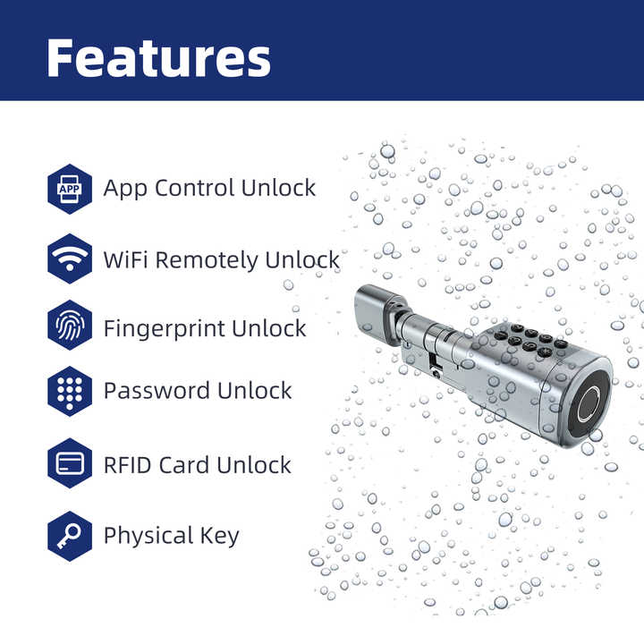 Incuietoare inteligenta Liliwise